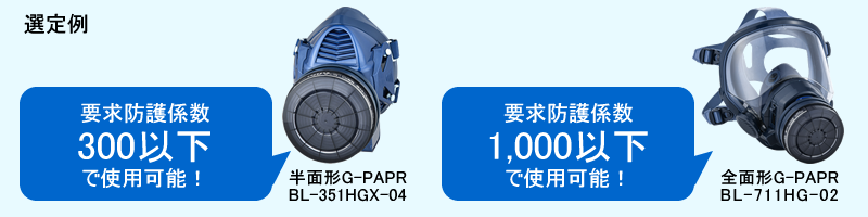 防毒用電動ファン付き呼吸用保護具 | ガス対策マスクを選ぶ | KOKEN