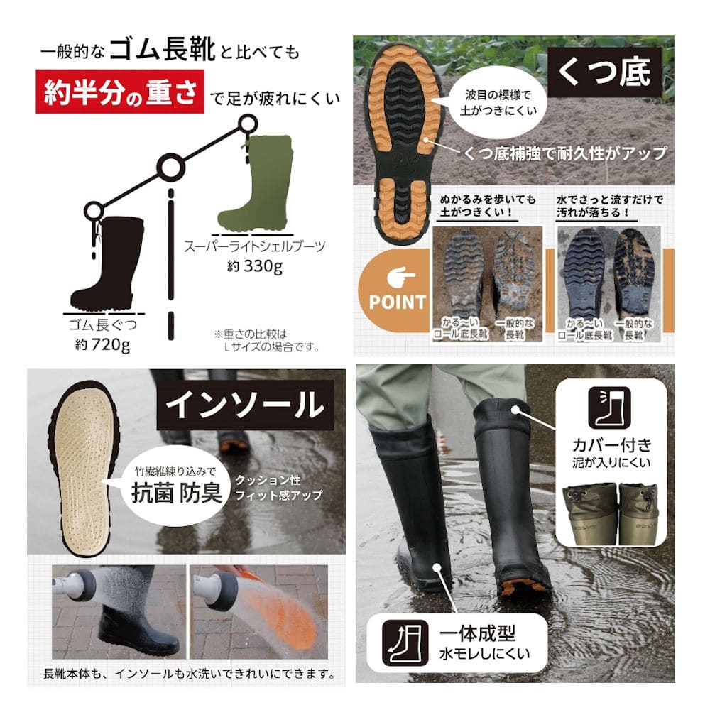 SOLVIC（ソルビック） 紳士スーパーライトシェルブーツ カーキ