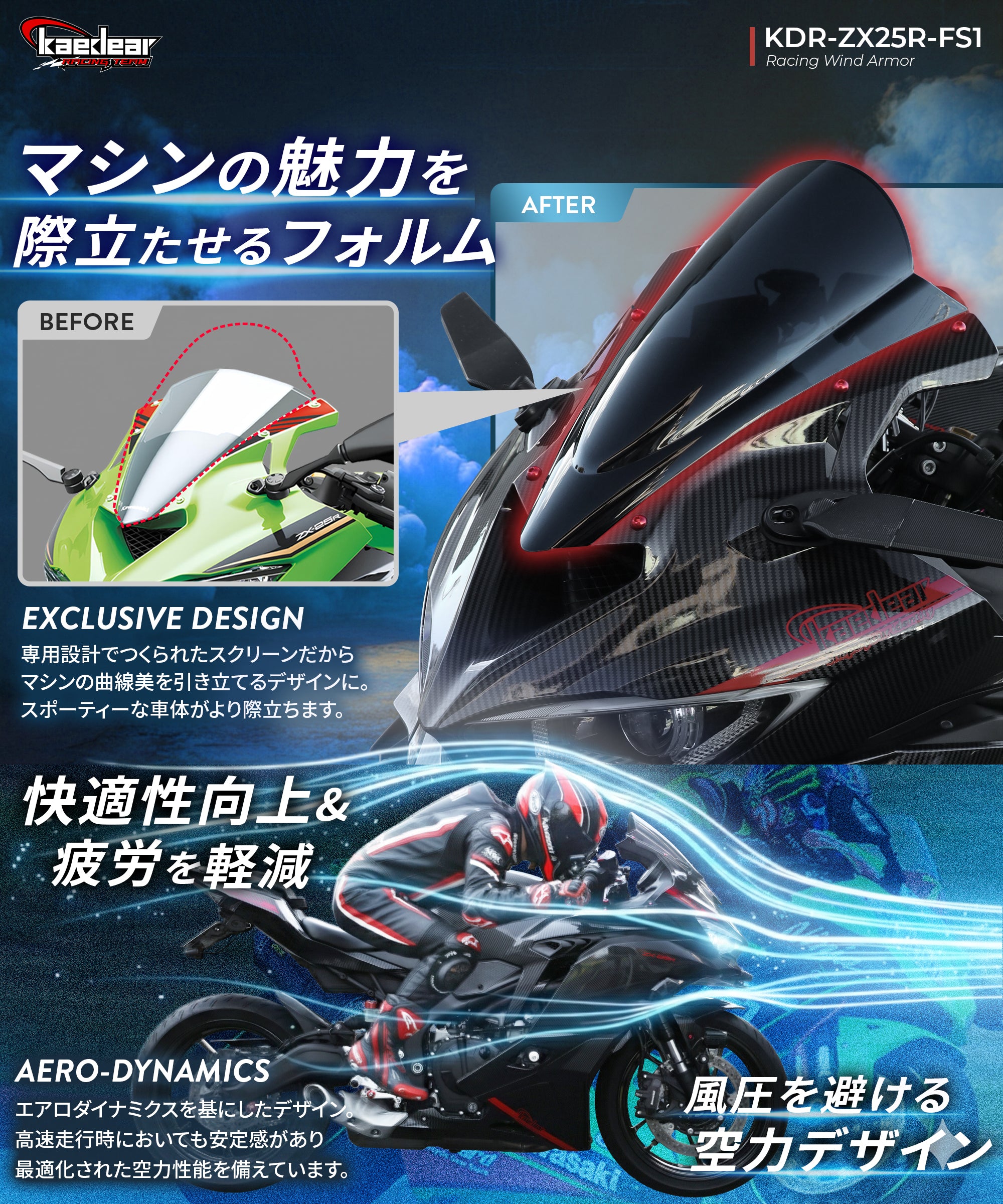 Kyafnu出品 Kaedear レーシングウィンドアーマー Ninja ZX-25R・ZX-4R専用