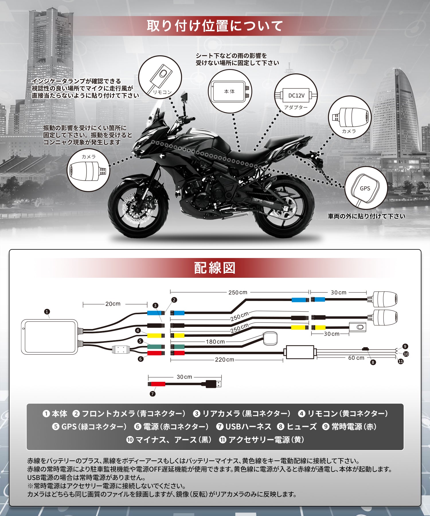 ドライブレコーダー KDR-D711 – 株式会社Kaedear【カエディア公式