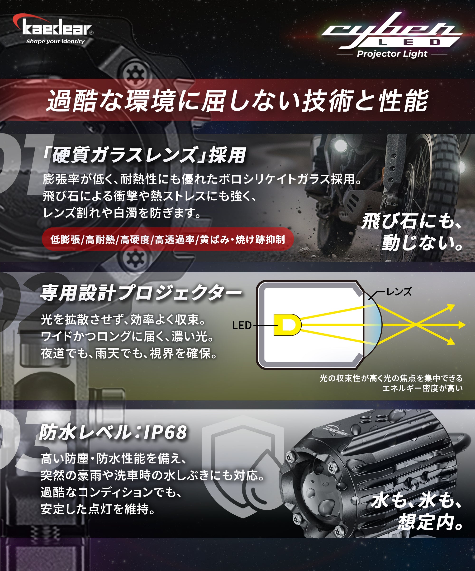 Kaedear(カエディア) Cyber LED プロジェクター ライト KDR-K10-W30