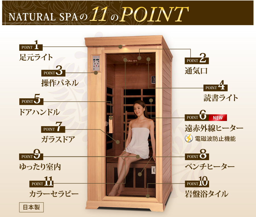 ナチュラルスパゆったり1人用」遠赤外線リラクゼーションサウナ 家庭用