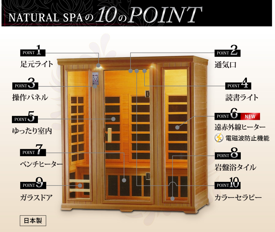 ビューティホームサウナ 【公式通販】