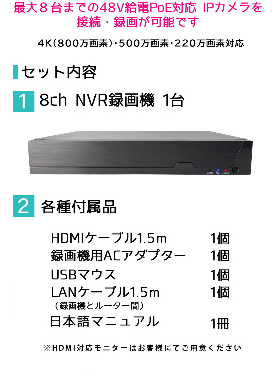 防犯カメラ用 PoE48V給電 8CH NVR録画機(選べるHDD容量) 4K(800万画素