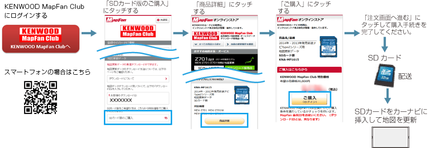 MDV-L505W/L505/L405W/L405｜メモリーナビゲーション｜カー