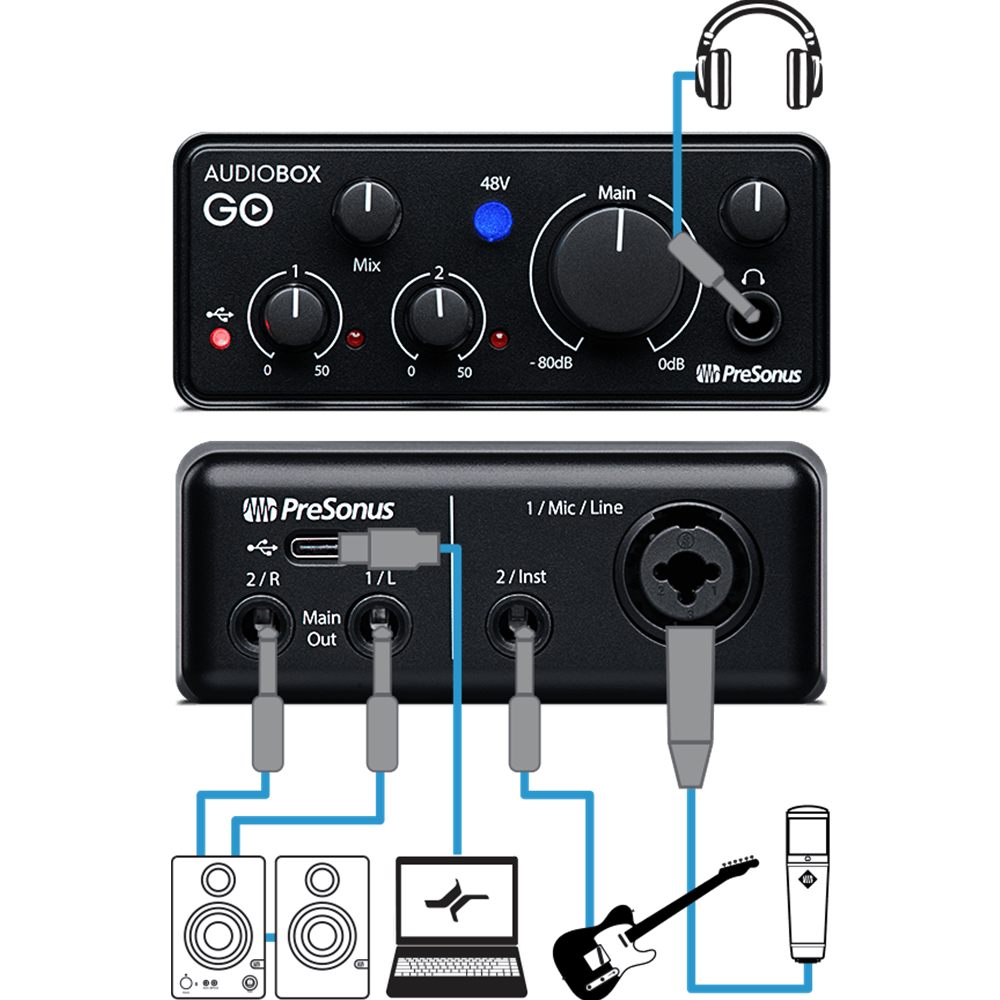 King Music Inc - Audio Box GO Audio Interface