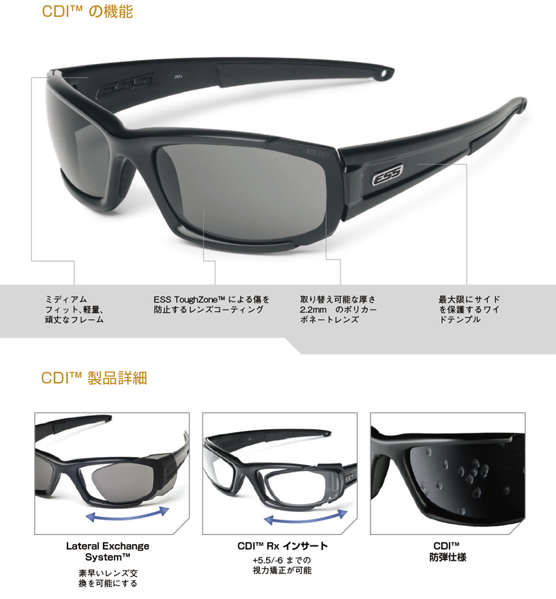 ESS レンズの取り換え可能なミディアムフィットの防弾サングラス・CDI