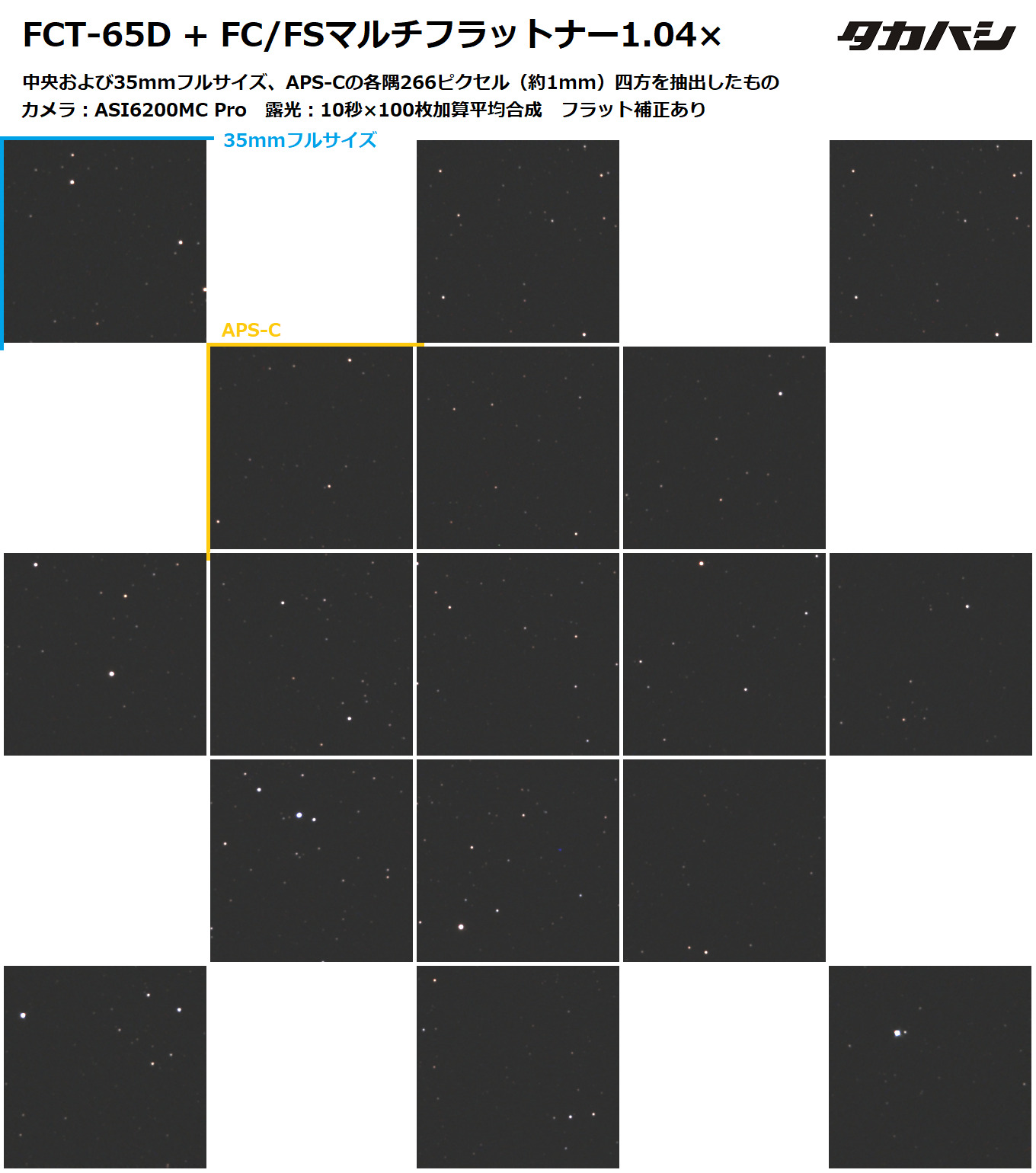 タカハシ FCT-65D｜即納 ネイチャーショップKYOEI