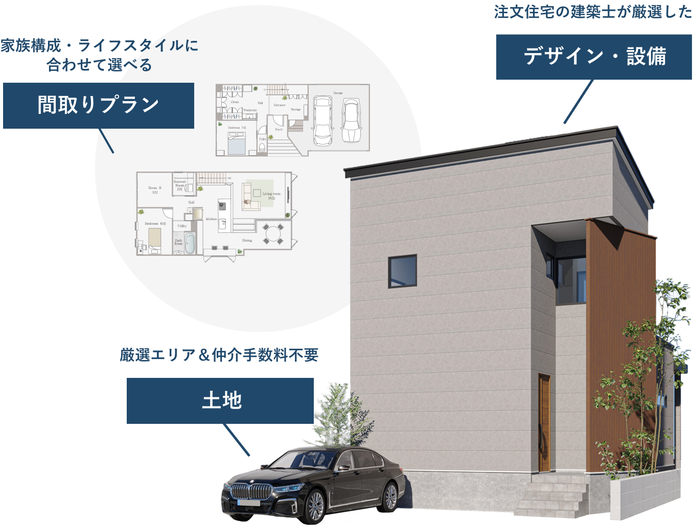 HOLIDAYS SELECT｜愛知でコスパの良いデザイン住宅 | 愛知の不動産探し