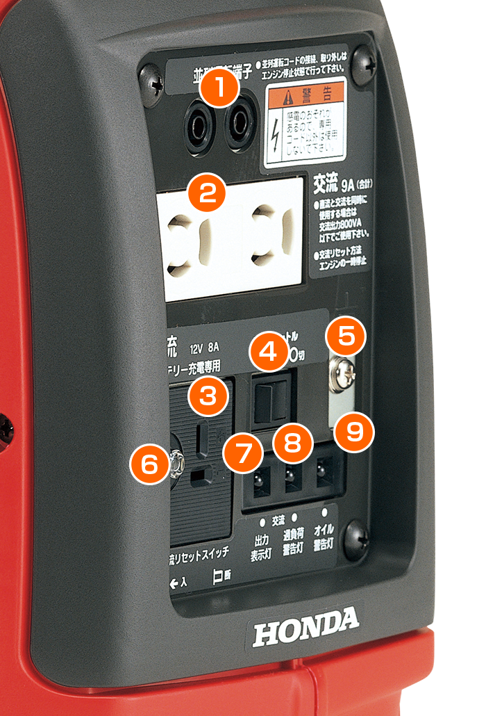 EU9i - 正弦波インバーター搭載発電機｜Honda公式サイト