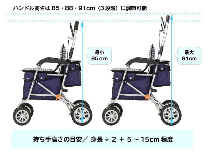 幸和製作所】シルバーカー ボクスト SIST02| 手押し車 通販の