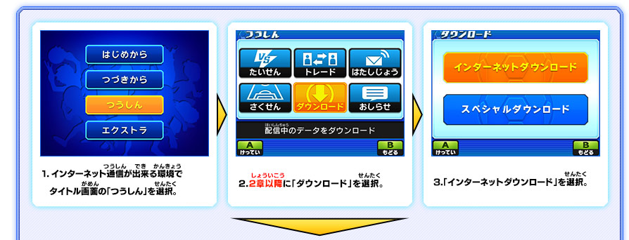 インターネット通信 アイテム入手方法｜イナズマイレブンGO