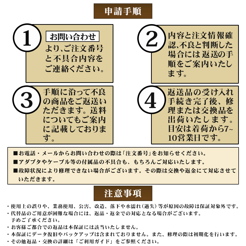 公式】内蔵 ハードディスク HDD 16TB 3.5インチ 7200rpm – ICHIBAKAN