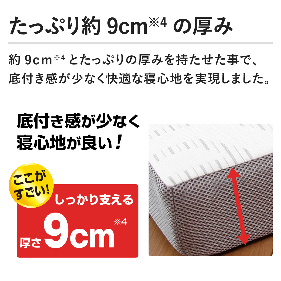 西川 布団・快眠グッズ マットレス ボナノッテネオ セミダブル グレー