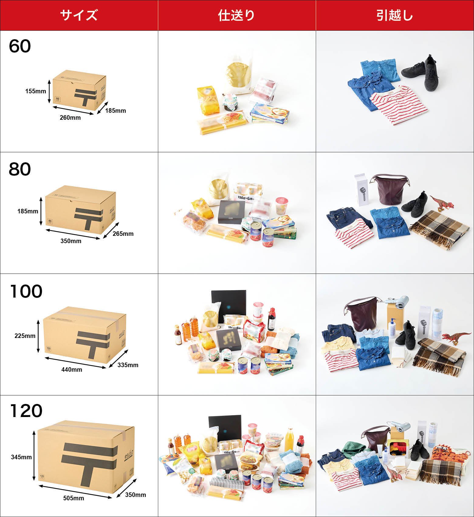 失敗しないコツ！ ゆうパックのサイズ選びと収納テクニック｜JP CAST