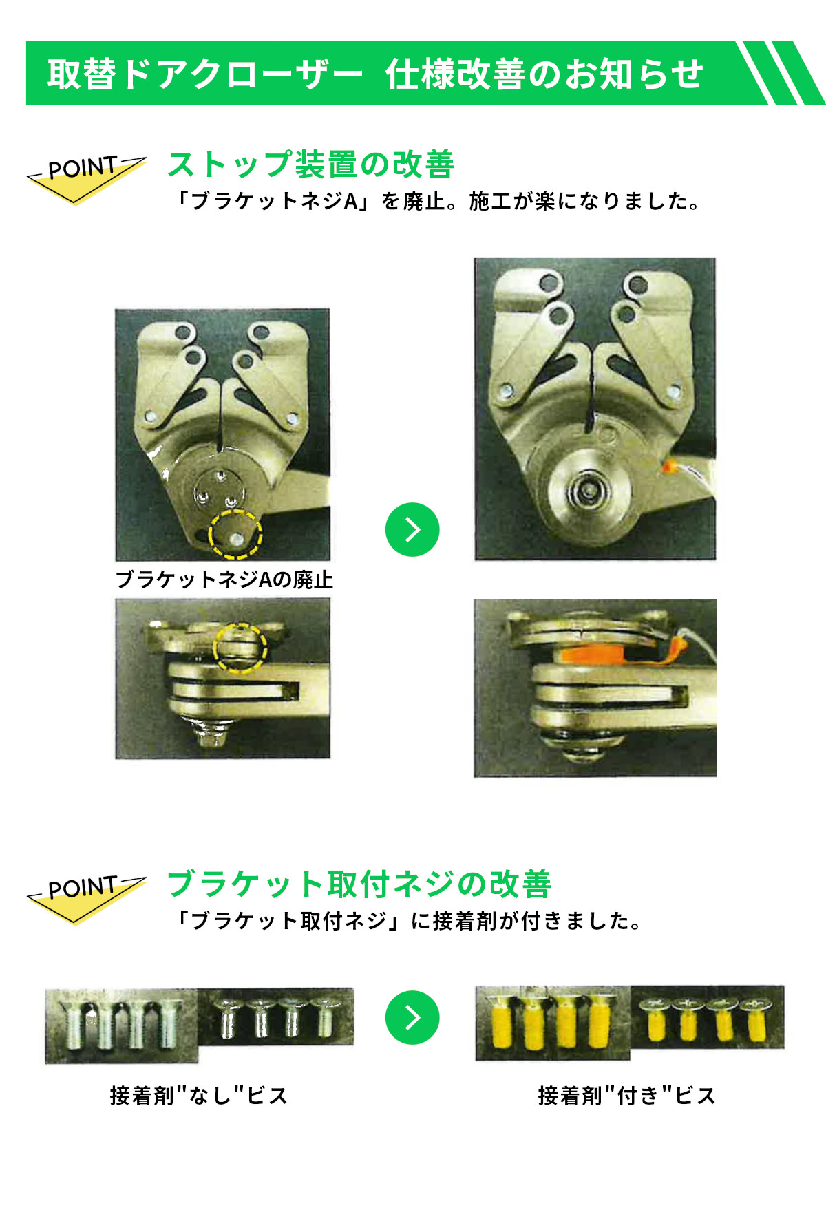 RYOBIリョービ 万能型取替用ドアクローザーS-201P 軽量ドア用 15kg
