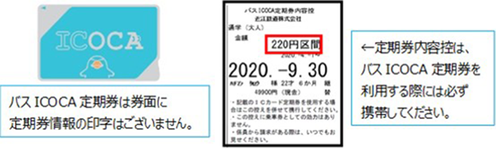 ICOCAカードについて｜近江バス・湖国バス