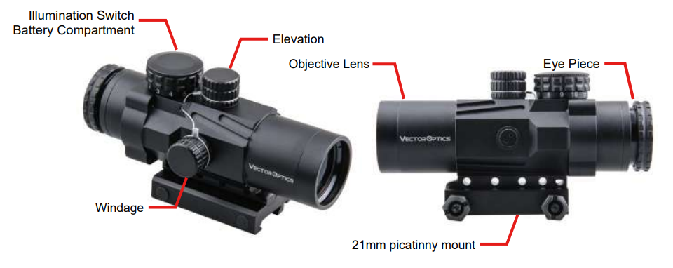 Vector Optics Calypos 3x32 SFP Instruction Manual - Optics Trade Blog