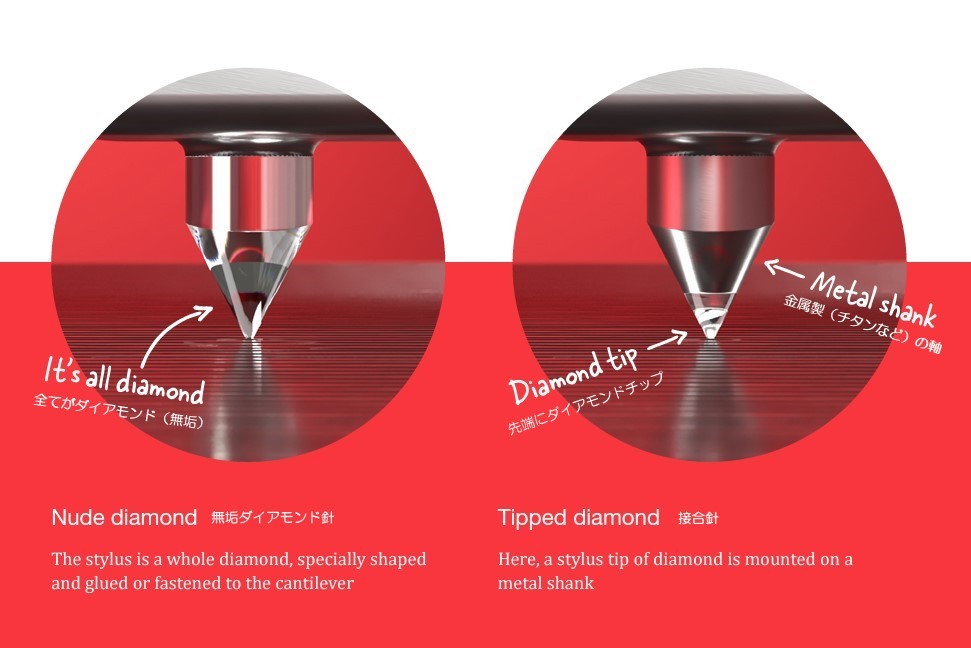 レコード針の「接合針」と「無垢針」について｜アナログオーディオ大全