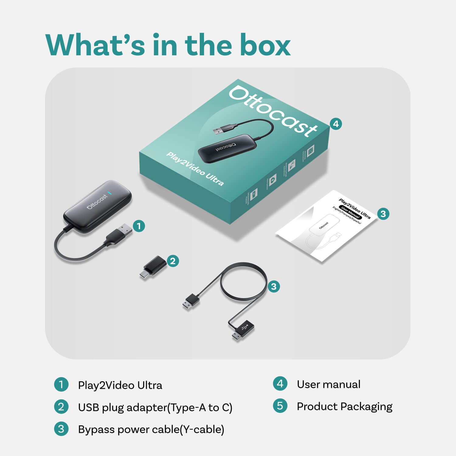 Ottocast Play2Video Pro Wireless CarPlay Android Auto Adapter