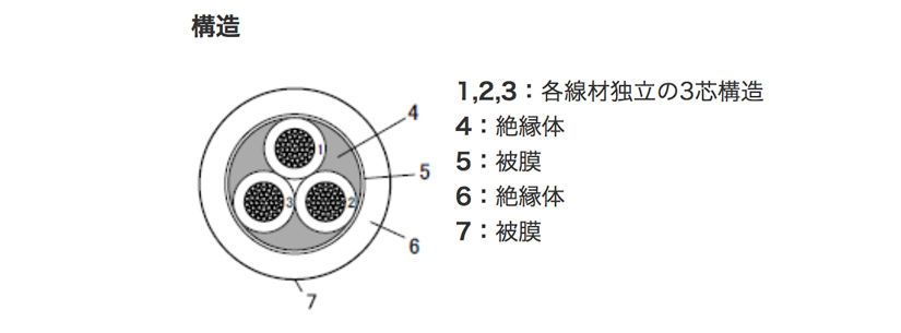 TAD/電源ケーブル/TAD-PC0120 (1.8m) 高級オーディオ,ピュアオーディオ