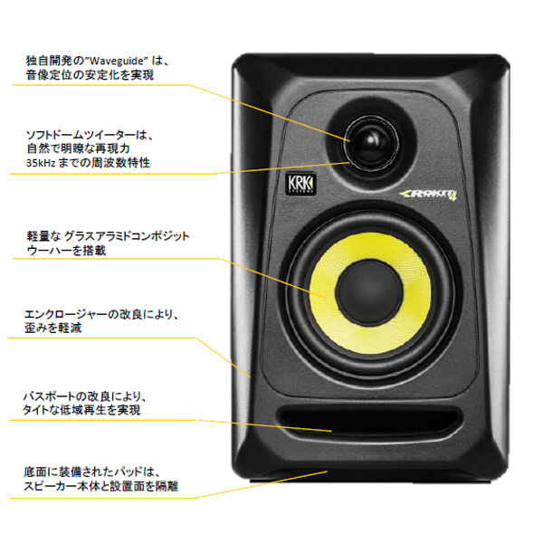 スタジオモニターのド定番！GibsonのKRK Rokitの4インチモデル「RP4G3