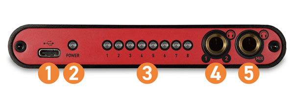 ESIのオーディオインターフェイスGIGAPORT eXをご紹介いたします！