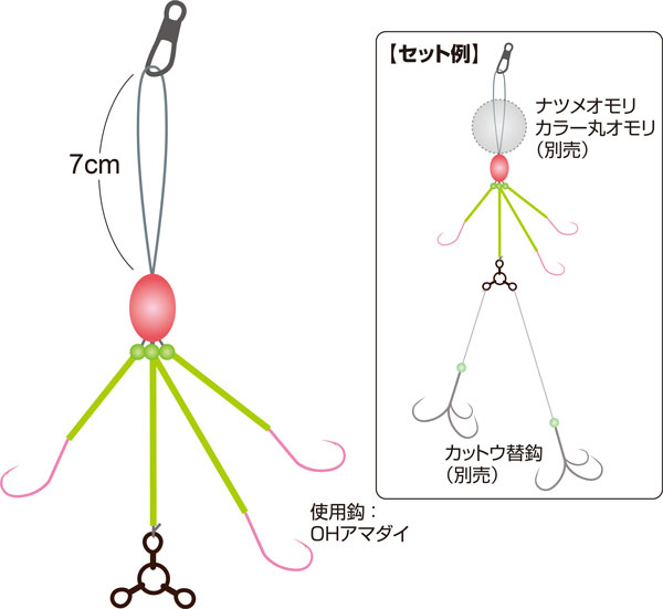 ふぐカットウチラシダブル掛け | 株式会社オーナーばり｜海釣り仕掛け