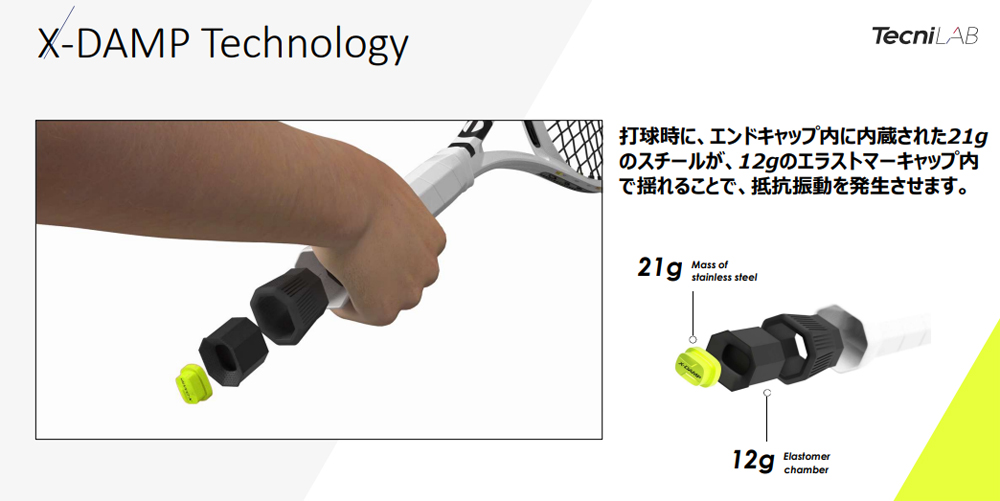 2024年モデル】テクニファイバー（Tecnifebre）テニスラケット