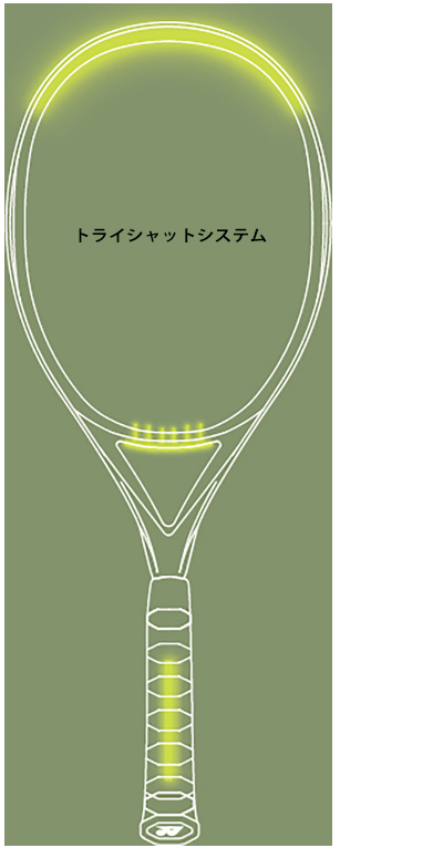 2023年モデル】ヨネックス(YONEX)テニスラケット アストレル100