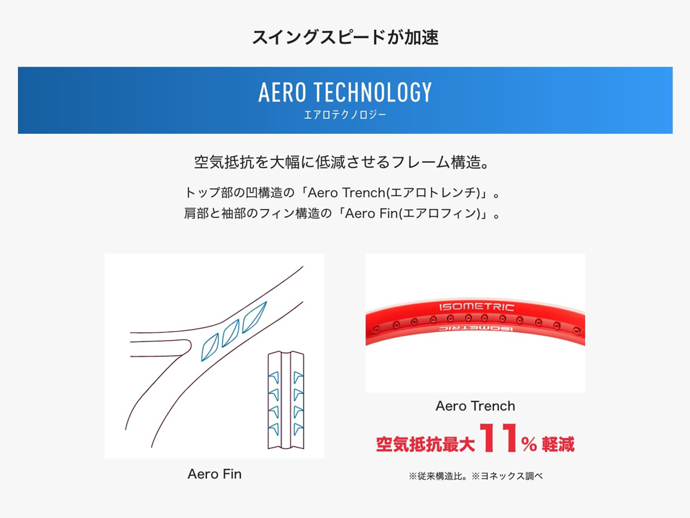 SALE☆在庫限り】ヨネックス(YONEX) 硬式テニスラケット ブイコア 98L
