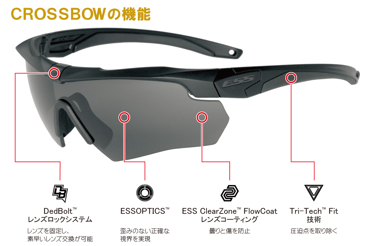 ESSサングラス CROSSBOW ～れんず屋