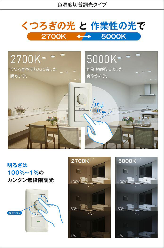 DAIKO 大光電機 色温度切替ダウンライト DDL-5279FWG | 商品紹介