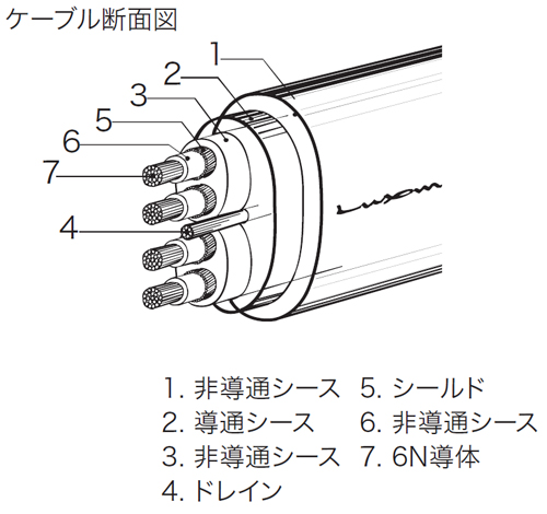 JPR-10000｜製品情報｜ラックスマン株式会社 - LUXMAN