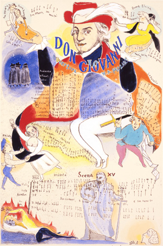 山本容子美術館｜LUCAS MUSEUM｜レンタル版画