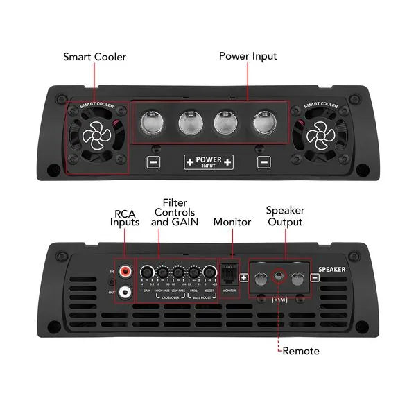 Taramps MD8000.1 1-Channel Monoblock Car Amplifier 8000 Watts @ 1-Ohm
