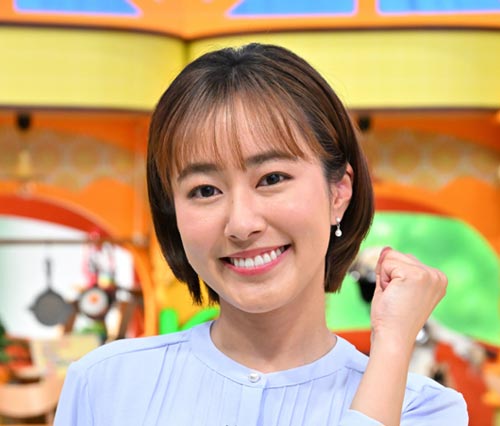 出演者 | よんチャンTV | MBS 毎日放送