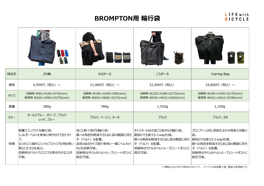 Carrying Bag & Pouch|LIFE with BICYCLE(ライフウィズバイシクル