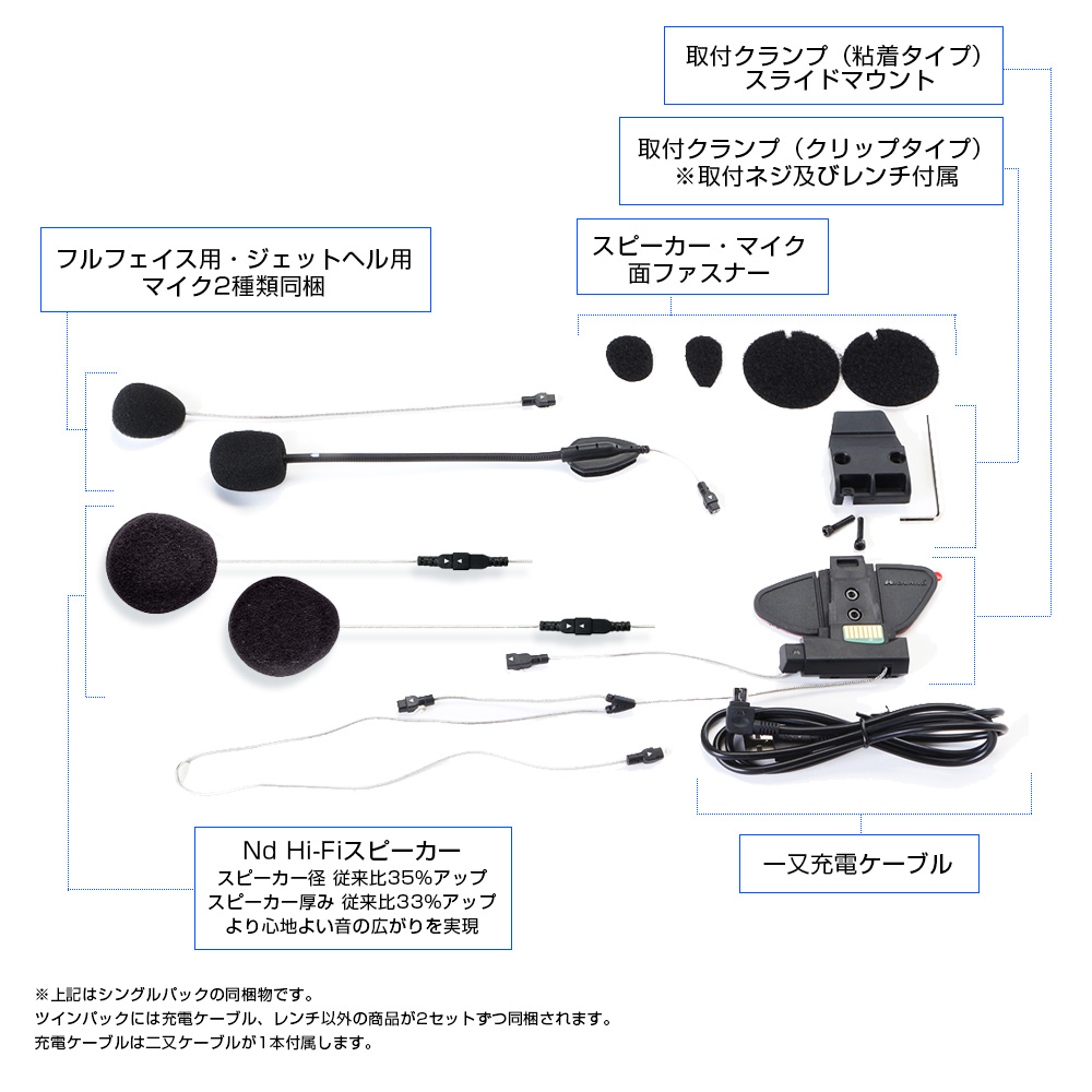 BT MESH R | インターカム | MIDLAND Japan | 公式サイト | インター