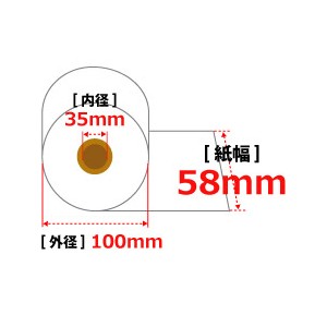 券売機・チケット用感熱ロール紙(サーマル紙)裏巻 58mm×100mm×35mm