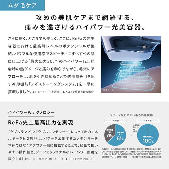 リファエピダブル クール（ムダ毛ケア最高峰モデル） | 光美容器