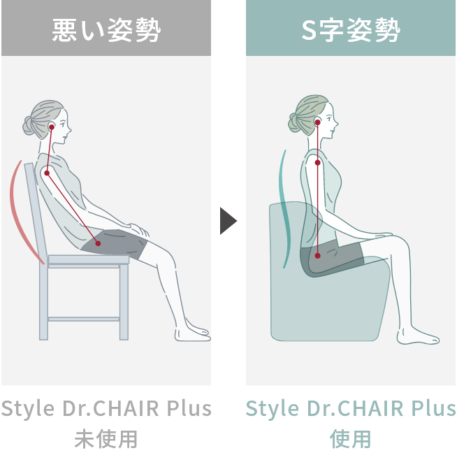 骨盤 テレワーク】スタイル ドクターチェア プラス｜Style Dr.CHAIR