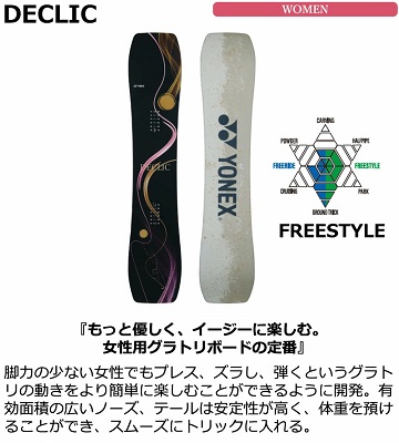 YONEX DECLIC・ヨネックス デクリック】2025-2026モデルスノーボード