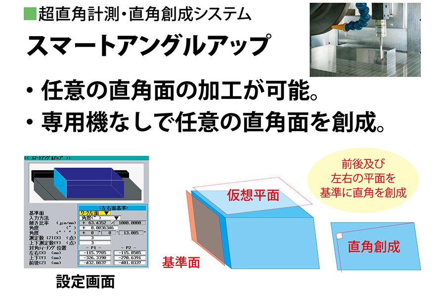 超精密門型成形平面研削盤 SGX-104α·126α | 株式会社ナガセ