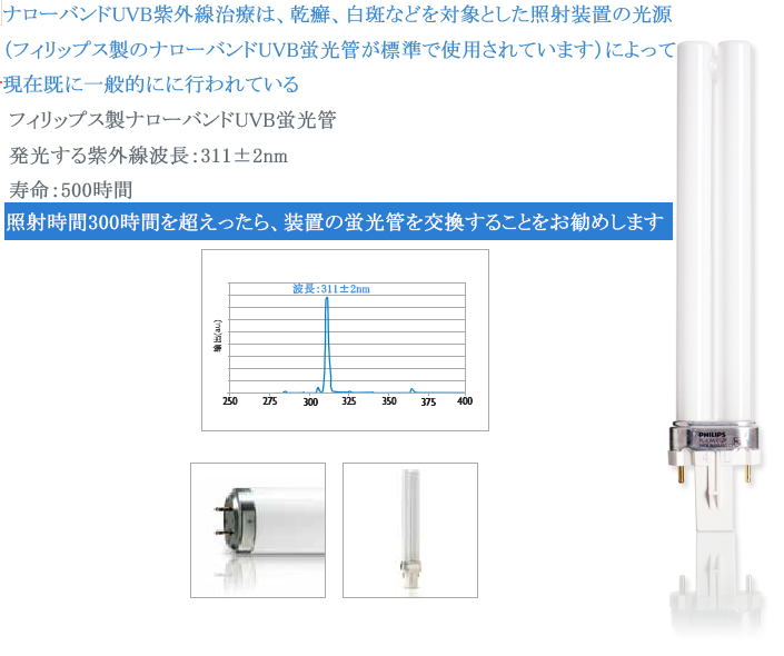 家庭用ナローバンドUVB(311nm)照射装置[個人輸入]｜在宅での(白斑