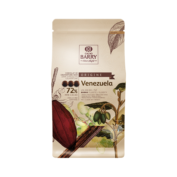 ベネズエラ72% | 日仏商事株式会社