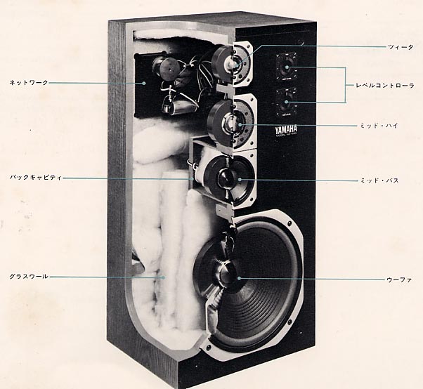 ☆完動美品NS-890☆Wベリリュームユニットのヤマハ唯一4WAY1ヶ月動作