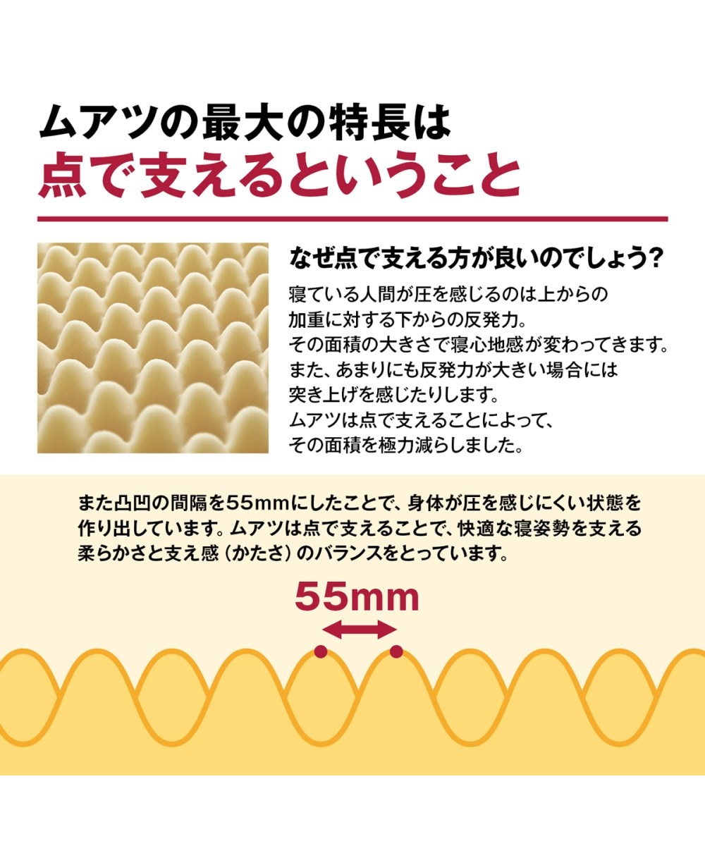 昭和西川】ムアツふとん 2フォーム110NT 通販【ニッセン】