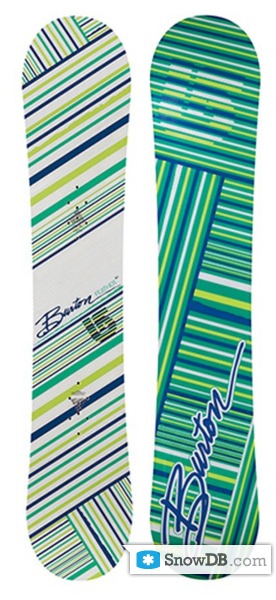 Snowboard Burton Feather 2007/2008 :: Snowboard and ski catalog