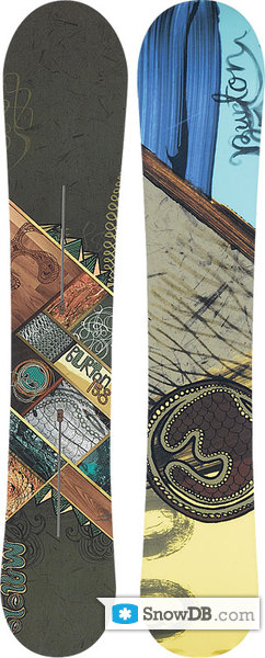 Snowboard Burton Malolo 2008/2009 :: Snowboard and ski catalog
